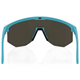 Okulary rowerowe BLIZ Hero