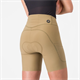 Spodenki rowerowe damskie z wkładką CASTELLI Comfort Travel