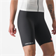Spodenki rowerowe damskie z wkładką CASTELLI Core Drill W