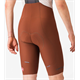 Spodenki rowerowe z wkładką CASTELLI Espresso