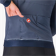 Kurtka rowerowa CASTELLI Fly 2 Unlimited