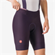 Spodenki rowerowe damskie z wkładką CASTELLI Prima 2 DT