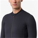 Bluza rowerowa CASTELLI Thermowoven