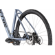 Rower crossowy KELLYS Phanatic 20