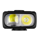 Lampka przednia MAGICSHINE HORI 1300