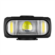 Lampka przednia MAGICSHINE HORI 900