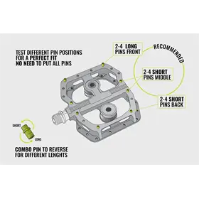 Piny MAGPED ENDURO2