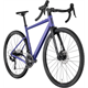 Rower gravel RONDO Ruut AL1 2x G3
