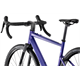Rower gravel RONDO Ruut AL1 2x G3