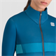 Kurtka rowerowa damska SPORTFUL Neo 2 Softshell