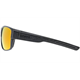 Okulary rowerowe UVEX Esntl Urban